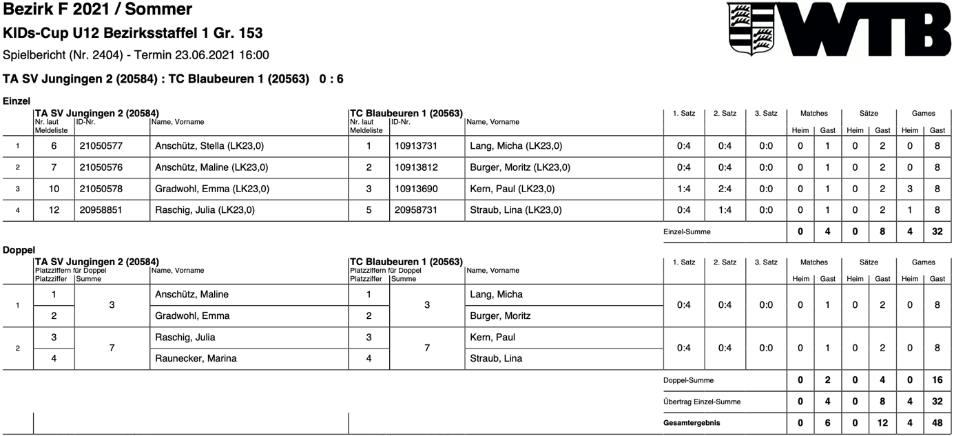 U12 KW25 Spielplan